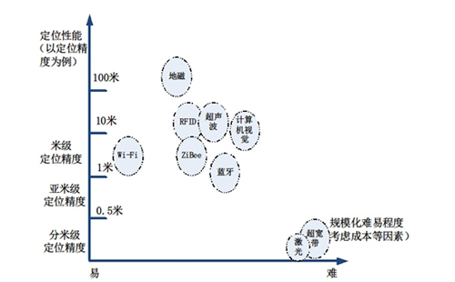 7777788888管家婆